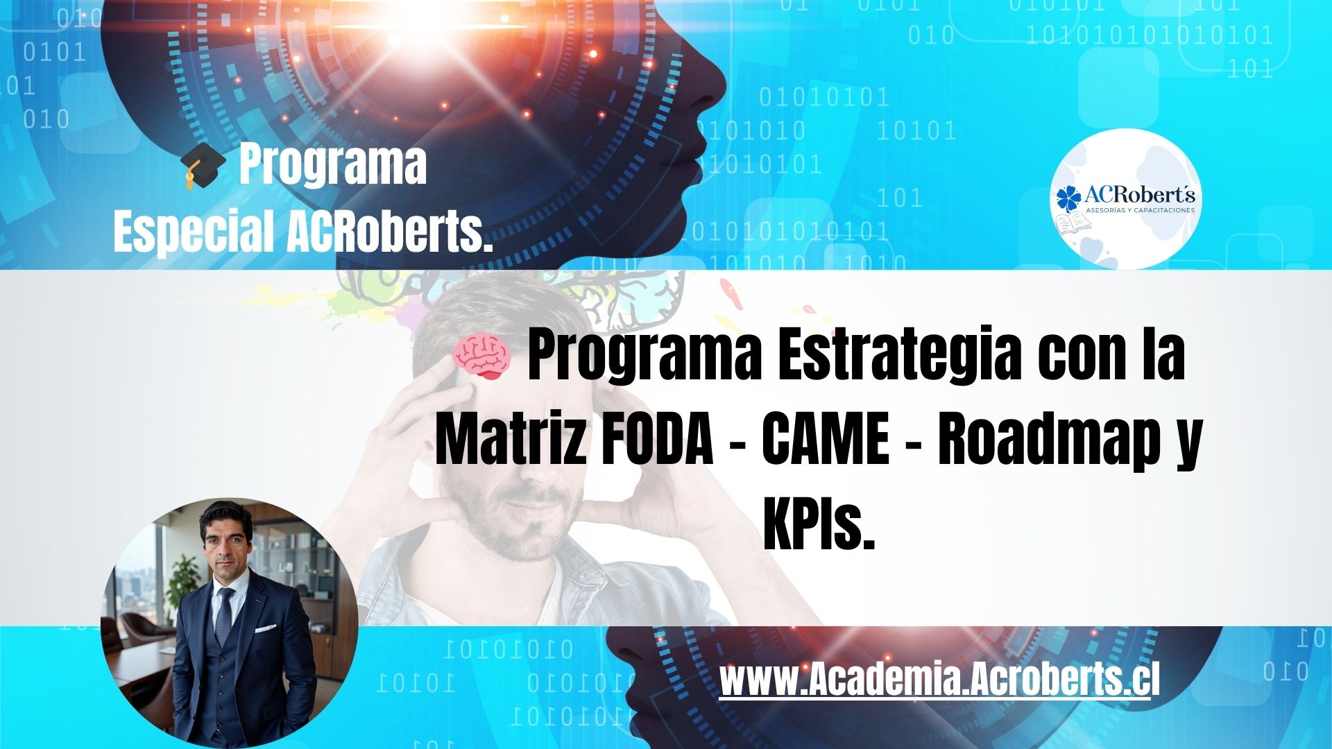 Estrategia con la Matriz FODA – CAME – Roadmap y KPIs